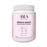 Anea Exclusive Verzorging & Styling Startpakket – Bild 40